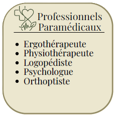 Professionnels Paramédicaux