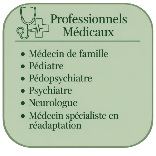 Psychomotricité : Professionnels Médicaux